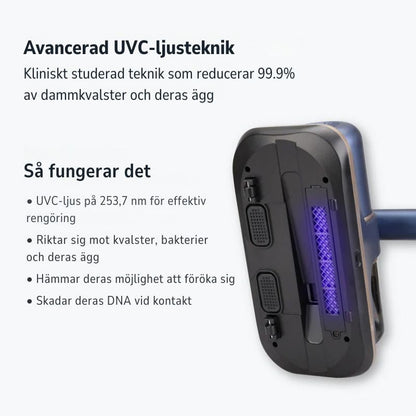 Rensömn™ – Din renaste natt, på mindre än en kvart - Rensömn
